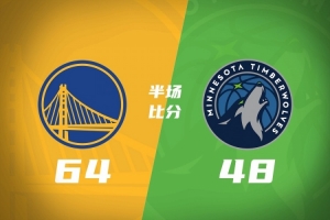 半场战报-勇士64-48森林狼 库里23分 伦德博格14分 库明加12分